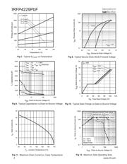 IRFP4229 datasheet.datasheet_page 4