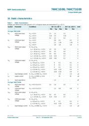 74HC1G00GW,125 datasheet.datasheet_page 5