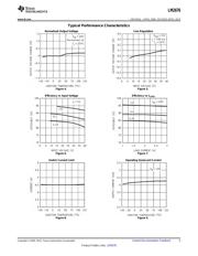 LM2676S-5.0/NOPB datasheet.datasheet_page 5