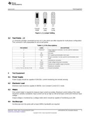 LM5166EVM-C33A datasheet.datasheet_page 5