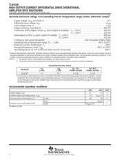 TLV4120IDGNR datasheet.datasheet_page 2