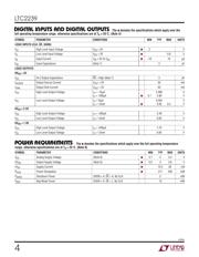 LTC2239CUH#TRPBF datasheet.datasheet_page 4