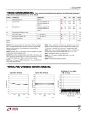 LTC2239CUH#PBF datasheet.datasheet_page 5