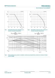 PMV25ENEAR datasheet.datasheet_page 4