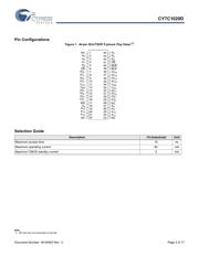 CY7C1020D-10VXI datasheet.datasheet_page 3