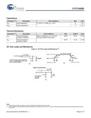 CY7C1020D-10ZSXI datasheet.datasheet_page 5