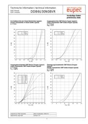 DDB6U30N08VR datasheet.datasheet_page 5