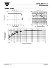 SUP85N10-10 datasheet.datasheet_page 5
