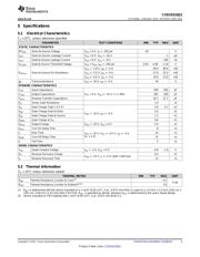 CSD25310Q2 datasheet.datasheet_page 3