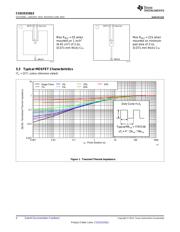 CSD25310Q2 数据规格书 4