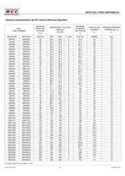 5KP220A-TP datasheet.datasheet_page 3