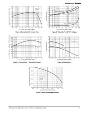 BC559 datasheet.datasheet_page 3