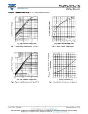 IRLD110PBF datasheet.datasheet_page 3