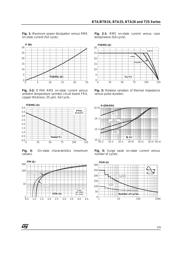 BTA26-800B datasheet.datasheet_page 5