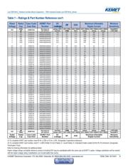 T494D106K035AH datasheet.datasheet_page 6