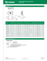 1206L025YR datasheet.datasheet_page 4