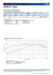 ACM1211-102-2PL 数据规格书 6