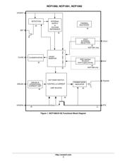 NCP1092DBG datasheet.datasheet_page 2