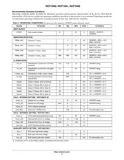 NCP1092DBG datasheet.datasheet_page 5