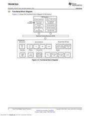 TMS320C5515 datasheet.datasheet_page 4