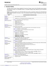 TMS320C5515 datasheet.datasheet_page 6