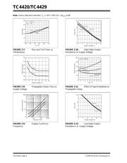 TC4420COA datasheet.datasheet_page 6