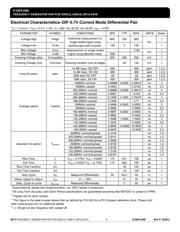 9FG104EGILFT datasheet.datasheet_page 6
