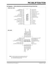 PIC16F726T-I/ML datasheet.datasheet_page 3