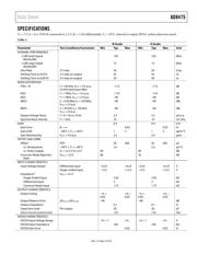 AD8475ARMZ-R7 datasheet.datasheet_page 3