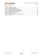 USB2251-NU-05 datasheet.datasheet_page 4