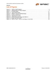 USB2251-NU-05 datasheet.datasheet_page 5