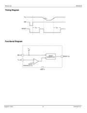 MIC8115TUY TR datasheet.datasheet_page 4