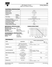 M64X103KB40 datasheet.datasheet_page 2