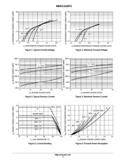 MBRS1540T3 datasheet.datasheet_page 3