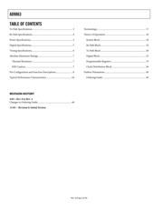 AD9863BCPZRL-50 datasheet.datasheet_page 3