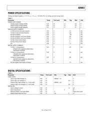 AD9863BCPZRL-50 datasheet.datasheet_page 6