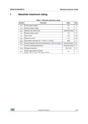 VN540SP-E datasheet.datasheet_page 3