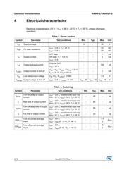 VN540-12-E datasheet.datasheet_page 6