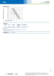 0031.3501 datasheet.datasheet_page 2