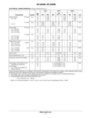 MC14049BDG datasheet.datasheet_page 3