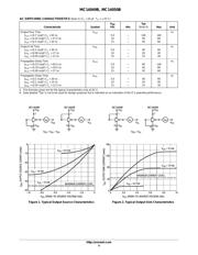 MC14050BDTR2 datasheet.datasheet_page 4