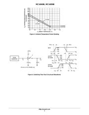 MC14050BDTR2 datasheet.datasheet_page 5