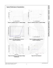 KA431SAMFTF datasheet.datasheet_page 6