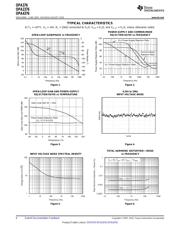 OPA4376 datasheet.datasheet_page 6