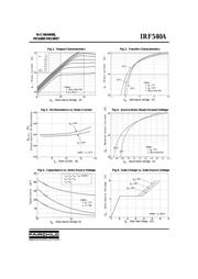 IRF540A datasheet.datasheet_page 3