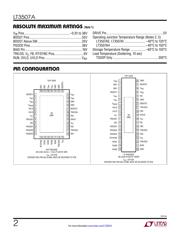 LT3507AEUHF#PBF 数据规格书 2
