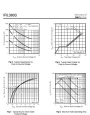 IRL3803 datasheet.datasheet_page 4