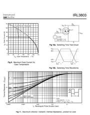 IRL3803 datasheet.datasheet_page 5