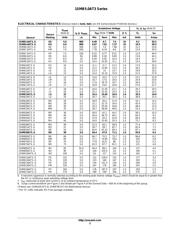 1SMB100AT3G datasheet.datasheet_page 3