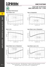 HMC741ST89ETR datasheet.datasheet_page 5